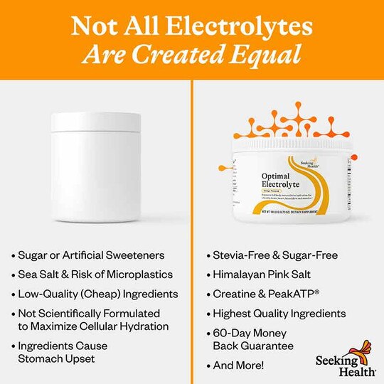Optimal Electrolyte Powder, SKH